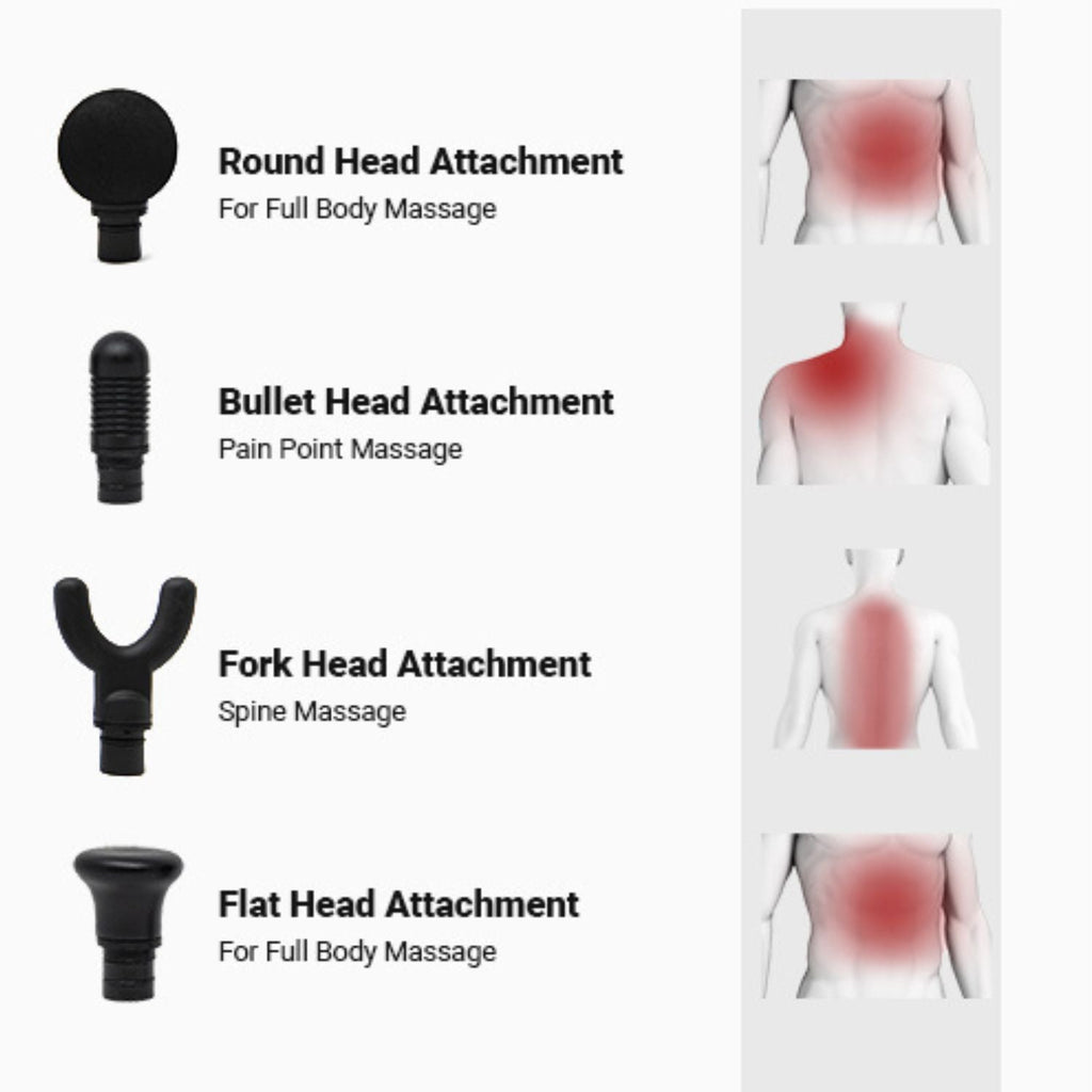 iReliev Percussion Massage Gun