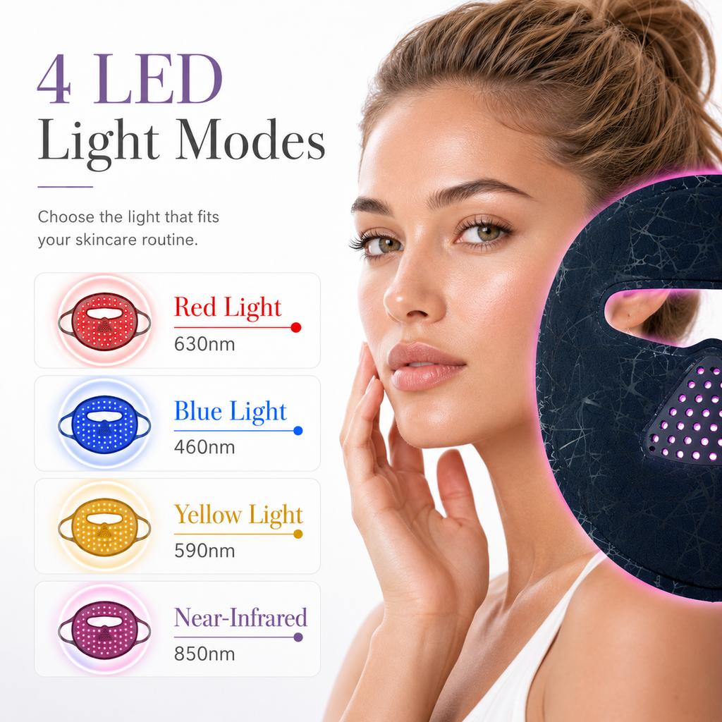 iReliev LED Red Light Therapy Face Mask