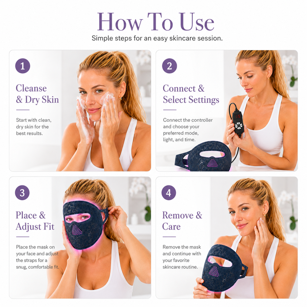 iReliev LED Red Light Therapy Face Mask