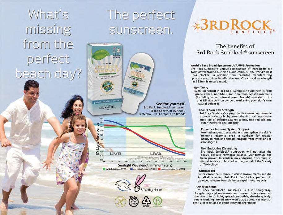 3rd Rock Unscented Zinc SPF 35 Sunscreen Lotion