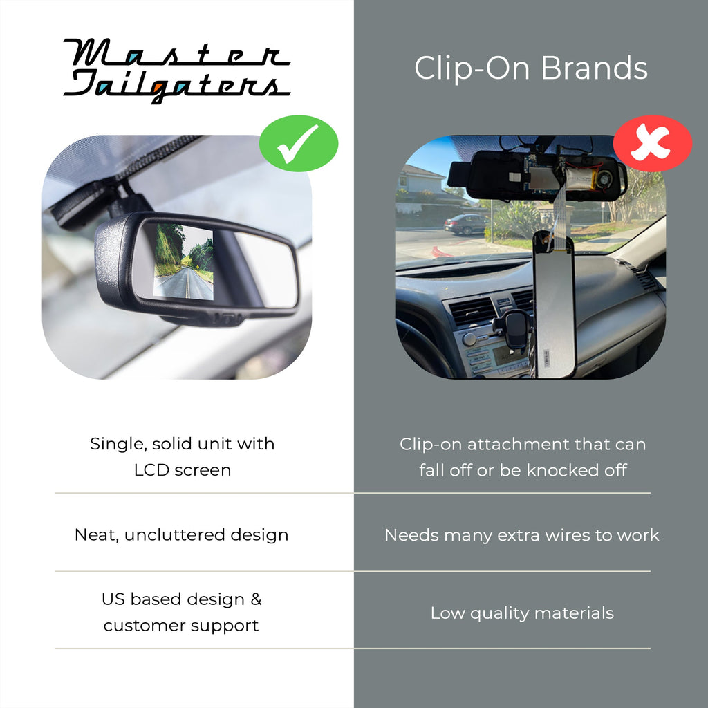 Master Tailgaters 10.5" Rear View Mirror with 4.3" LCD Screen + Dimming + Adjustable Guide Lines + Compass & Temperature