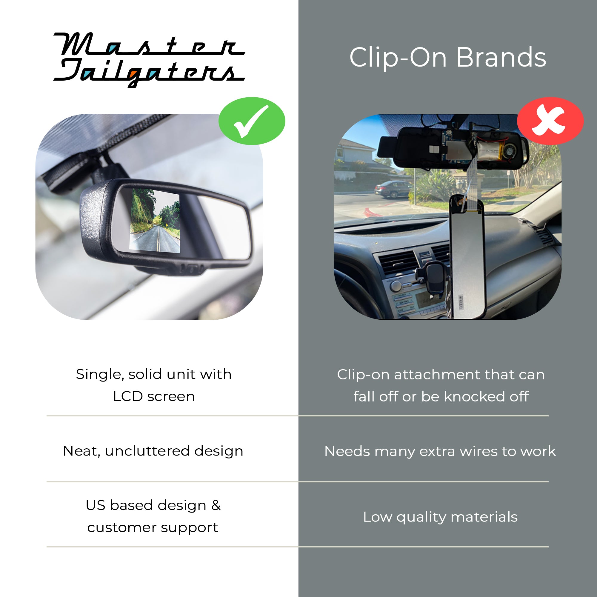 Master Tailgaters 10.5" Rear View Mirror with 4.3" LCD Screen + Dimming + Adjustable Guide Lines + Compass & Temperature